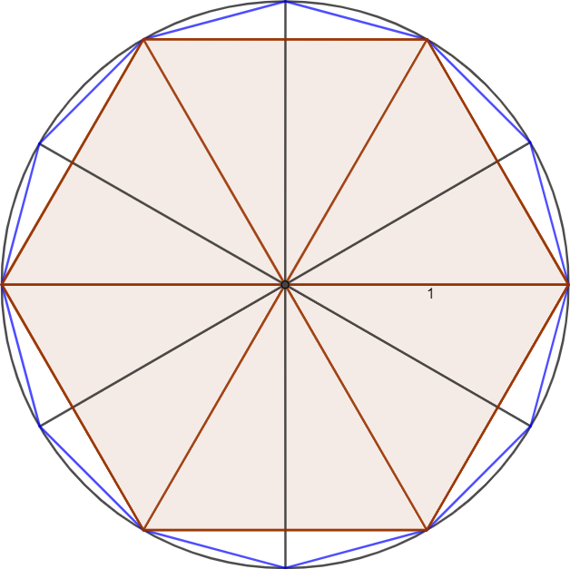 inscribed 12-sided polygon