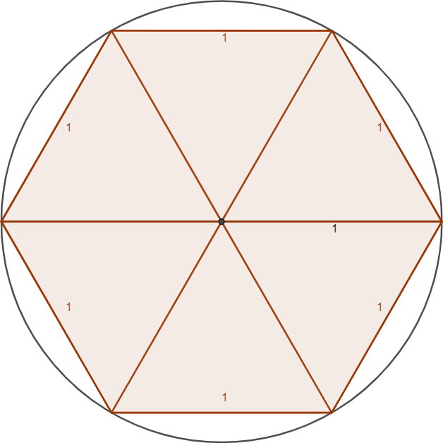 inscribed hexagon