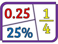 decimal converter